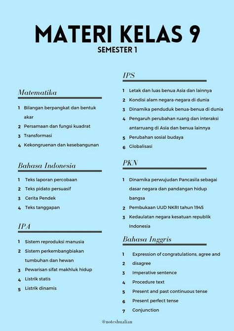 Materi Kelas 9, School Study Ideas, Study Apps, Effective Study Tips, School Study Tips, Study Motivation Inspiration, Life Hacks For School, Study Hard, School Motivation