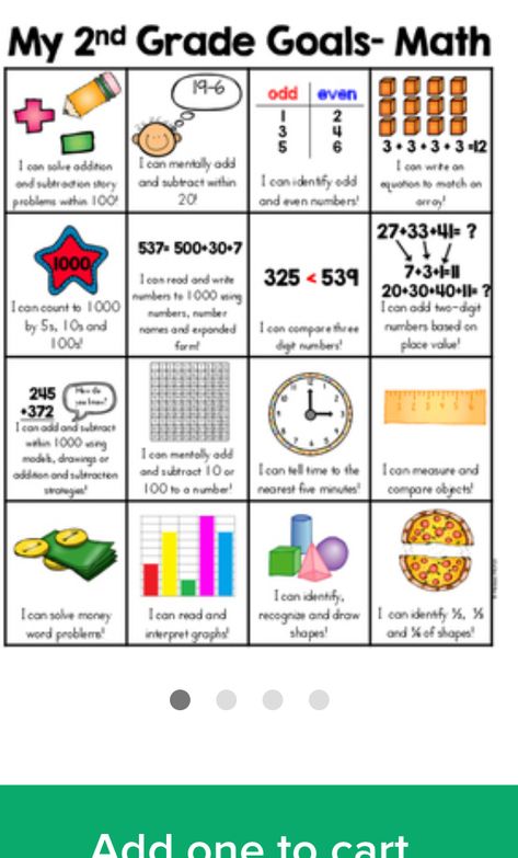 2nd Grade Math Curriculum, Math Strategies Anchor Chart 2nd Grade, Second Grade Goals, 2nd Grade Goals, Math Strategies Anchor Chart, Homeschooling 2nd Grade, Teacher Goals, Favorite Cousin, Organized Teacher