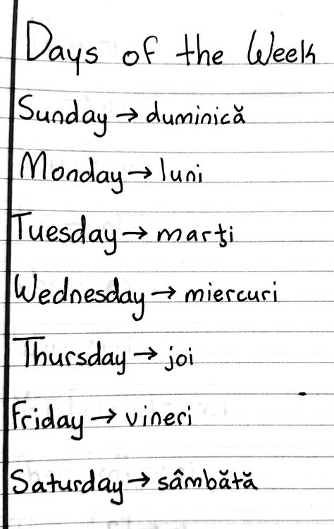 romanian - days of the week Romanian Language Learning, Romanian Alphabet, Romania Language, Romanian Words, Learning Romanian, Travel Language, Study English Language, Learning Languages Tips, Bullet Journal Key