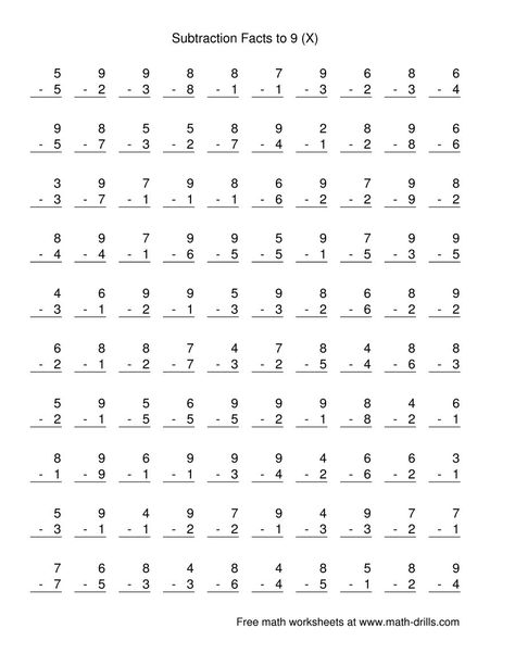 The Vertical Subtraction Facts to 9 -- 100 Questions (X) Math Worksheet Subtraction Facts Worksheet, Free Printable Multiplication Worksheets, Printable Multiplication Worksheets, Multiplication Facts Worksheets, Math Division Worksheets, Math Multiplication Worksheets, Math Facts Addition, Math Fact Worksheets, Math Practice Worksheets