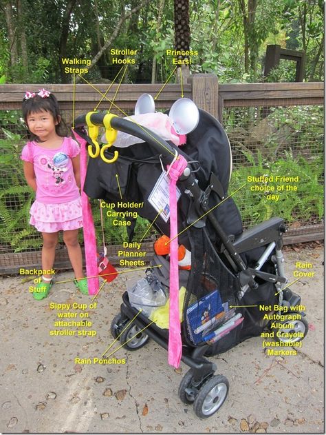 Disney Stroller Rental, Stroller Hacks, Disney Stroller, Disney Packing, Disney World Vacation Planning, Disney 2024, Disneyland Tips, Disneyland Vacation, Disney Trip Planning