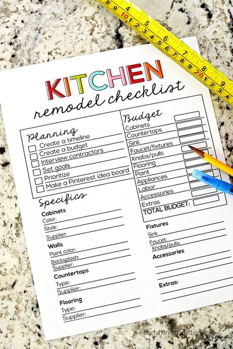 Renovation Checklist, Painting Appliances, Kitchen Checklist, Kitchen Remodel Checklist, Best Kitchen Layout, Budget Remodel, Home Improvement Loans, Cabinets And Countertops, Kitchen Remodeling Projects