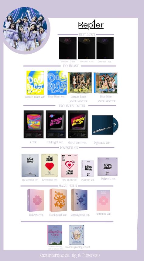 Kep1er Template, Kpop Albums, Magic Hour, Jewel Case, Seasons Greetings, Photo Book, Photo Cards, Blush