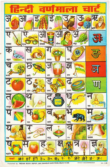 Hindi Alphabet Chart | Flickr - Photo Sharing! Hindi Varnmala, Language Poster, अंग्रेजी व्याकरण, Abc Chart, Hindi Alphabet, Hindi Language Learning, Sanskrit Language, Learn Hindi, Hindi Worksheets