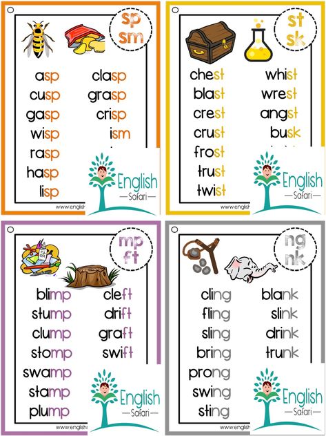 Phonics Words List Ending Consonant Blends 0CA Ending Consonant Blends, Phonics Sounds Chart, Consonant Blends Worksheets, Cvcc Words, Phonics Chart, Digraph Words, Shape Activities, Phonics Blends, Phonics Cards