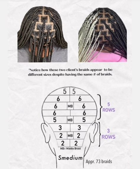 Parting Hair For Medium Box Braids, Hair Braiding Grid, Medium Hair Parts For Braids, Box Braid Sections, Medium Parting Box Braids, Braiding Map Small, Parting Size For Braids, Parting Grid For Braids, Medium Parts Guide