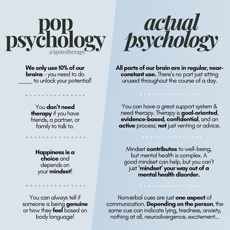 Psychology Clinic Aesthetic, Majoring In Psychology, Signs Of A Good Therapist, Studying Psychology Tips, Psychology Lockscreen, Psychologist Instagram Bio, Instagram Bio For Psychology Student, Psychology Vocabulary Words, Psychology Bio For Instagram