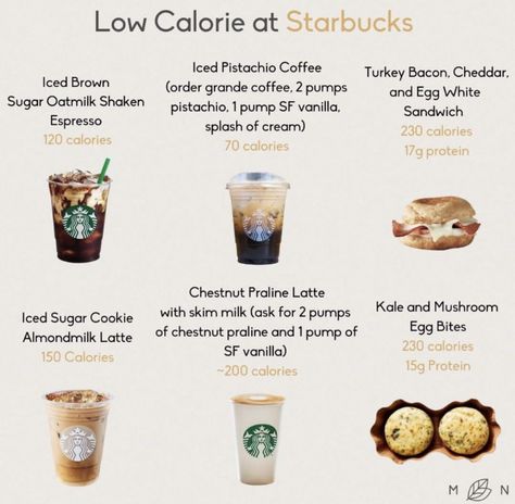 Starbucks Pistachio Drinks, Low Calorie Starbucks Drinks, Healthy Coffee Drinks, Low Carb Starbucks Drinks, Low Carb Starbucks, Coffee Orders, Healthy Fast Food Options, Cold Starbucks Drinks, Iced Starbucks Drinks