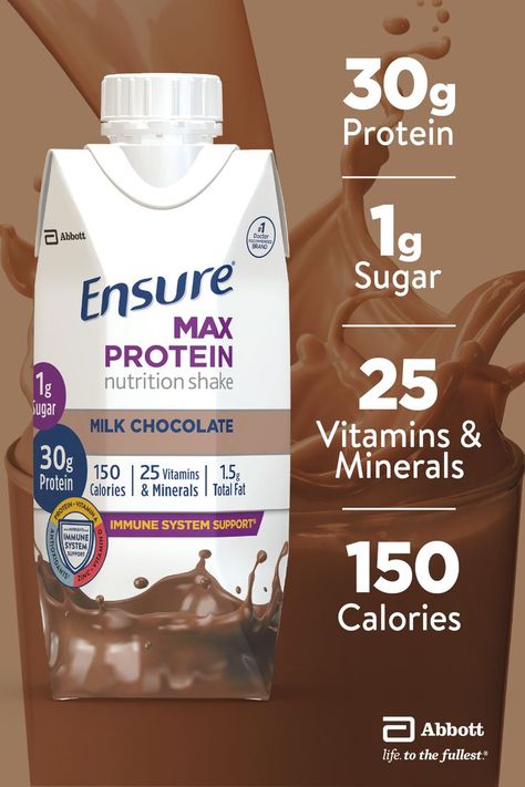 You don’t need a lot of calories to get your fill of protein. Replace a snack with Ensure® Max Protein for 30g high-quality protein, 25 vitamins & minerals, 1g sugar and 150 calories. With 7 treat-sweet choices, your craving for flavor will be satisfied too! Low Calories High Protein Shakes, Gym Drinks Protein Shakes, High Cal Protein Shake, Easy Coffee Protein Shake, Lost Weight Protein Shake, Gym Nutrition, Food To Gain Muscle, Protein Drink Recipes, Diet Pepsi