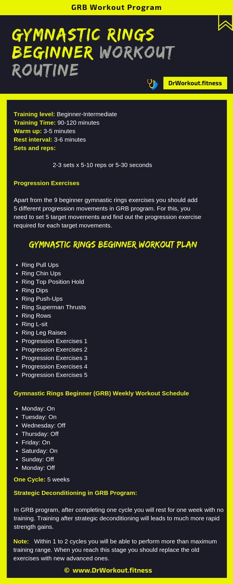 Gymnastic Rings Beginner Workout Routine - GRB Workout Program  #workout #workoutplan #calisthenics #crossfit #gymnastics #bodyweightworkout Rings Workout Beginner, Gym Rings Workouts, Ring Tricks, Rings For Beginners, Gymnastic Rings Workout, Beginner Workout Routine, Calisthenics Women, Ring Exercises, Ring Workout