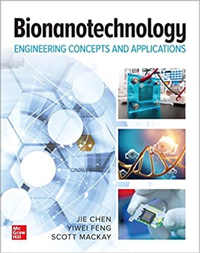 Bionanotechnology: Engineering Principles and Practices: 9781260464146: Medicine & Health Science Books @ Amazon.com Best Science Books, General Physics, Phd Life, Engineering Courses, Engineering Science, University Of Alberta, Material Science, Physics And Mathematics, Computer Engineering