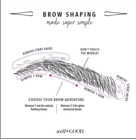 How To Make Eyebrows, How To Do Eyebrows, Brow Threading, Tweezing Eyebrows, Eyebrow Hacks, Guys Eyebrows, Threading Eyebrows, Perfect Eyebrows, Brow Shaping