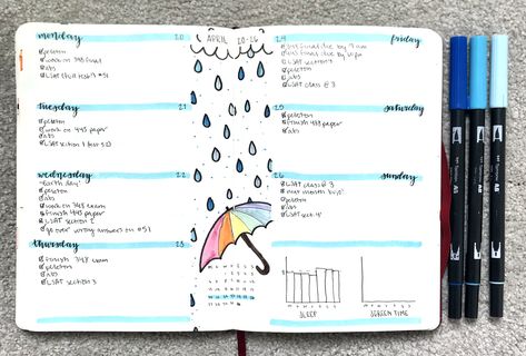 April Bujo Weekly Spread, Bujo Rain Theme, Rain Bullet Journal Theme, April Bullet Journal Weekly Spread, Bullet Journal Month Page, April Weekly Spread, April Planner, Bujo Trackers, April Bujo