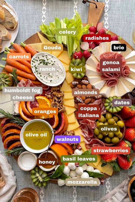 Healthy Charcuterie Board Ideas, Snacks Charcuterie Board, Healthy Game Day Snacks, Healthy Charcuterie Board, Healthy Charcuterie, Healthy Football Snacks, Super Bowl Day, Healthy Super Bowl, Healthy Superbowl Appetizers