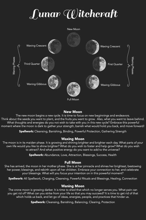 New Moon And Full Moon, Full Moon Rituals, Moon Chart, Lunar Witch, Lunar Magic, Moon Spells, Hidden Talents, Moon Rituals, Moon Reading