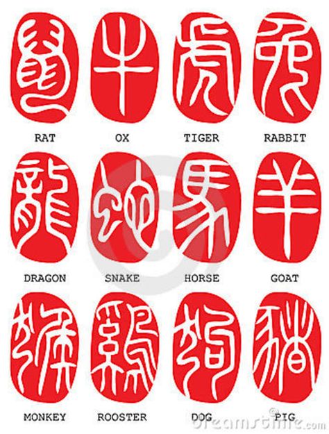 Chinese Seal Scripts w/ meaning Chinese Signature, Seal Script, Chinese Script, Symbols And Their Meanings, Chinese Seal, Spirit Art, Chinese Tattoo, Chinese Brush Painting, Chinese Brush