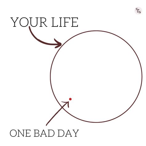 Why it's OKAY for you to have Bad Days! - My Self Care Shelf For Bad Days, Bad Day At Work, Quotes For When You Have A Bad Day, Its Ok To Have A Bad Day Quote, Its Okay To Have Bad Days, Bad Days Quotes, It’s Okay To Have Bad Days, If You’re Having A Bad Day, Day Off Quotes