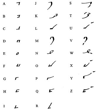 The Elian Script Alfabeto Viking, Letter Fonts, Ancient Alphabets, Alphabet Code, Alphabet Symbols, Writing Systems, Free Script Fonts, Lettering Alphabet Fonts, Tattoo Script