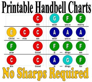 Primary Handbells: No Sharps Hand Bell Songs, Christmas Music For Kids, Hand Bell Music, Handbell Music, Piano Letters, Kalimba Music, Christmas Charades, Xmas Bells, Xmas Songs