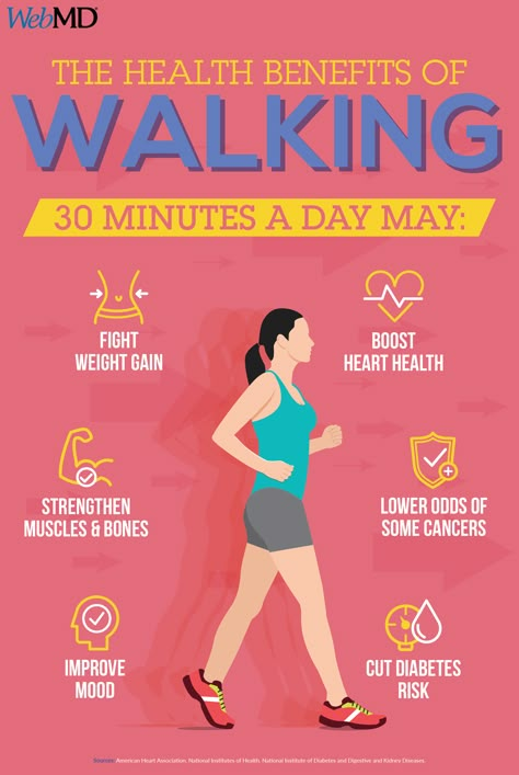 Just a little walking can do wonders for your body. 💪 #ExerciseIsMedicine  Take the quiz to learn how to improve your health just by taking a walk! Health Benefits Of Walking, Walking For Health, Calendula Benefits, Benefits Of Walking, Stomach Ulcers, Coconut Health Benefits, Health Products, Weight Gain, 30 Minutes