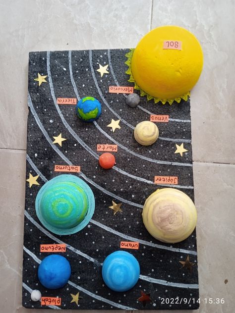 Solar System Model Project, 3d Solar System Project, Diy Solar System Project, Solaire Diy, Solar System Projects For Kids, Diy Solar System, Solar Planet, Planet Crafts, Planet Project