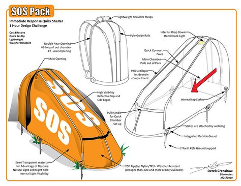 Emergency Architecture, Homeless Shelter Ideas, Emergency Shelters, Tiny House Designs, Bicycle Camping, Portable Shelter, Camping Inspiration, Shelter Design, Portable Tent