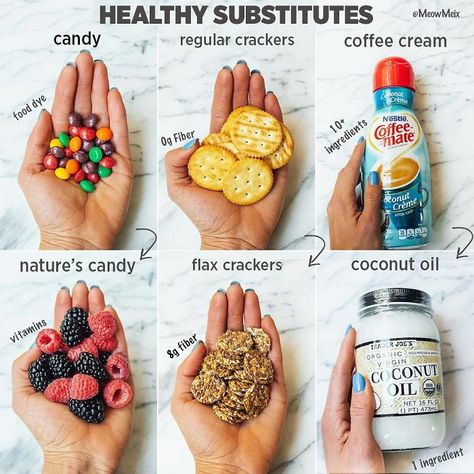 Because Small Tweaks Can Really Add Up Cookies Banane, Living Motivation, Faster Metabolism, Healthy Food Swaps, Healthy Swaps, Healthy Substitutions, Food Swap, Processed Sugar, Food Dye