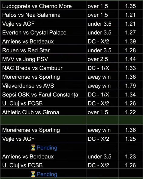 betting tips and Football Predictions 19/02/2024 https://predictsfootball.com - For more !! download our app from here https://play.google.com/store/apps/developer?id=PredictsFootball&hl=en_US Football Betting Tips Accumulator, Football Tips, Football Predictions, Vs Sport, Betting Tips, Athletic Clubs, Crystal Palace, Football, Quick Saves