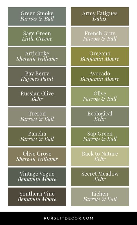 20 Best Olive Green Paint Colors in Action - Pursuit Decor Olive Green Paint Colors, Pelan Rumah Kecil, Pantone Verde, Olive Green Paint, Olive Green Paints, Olive Green Walls, Choosing Paint Colours, Green Throw Blanket, Pelan Rumah