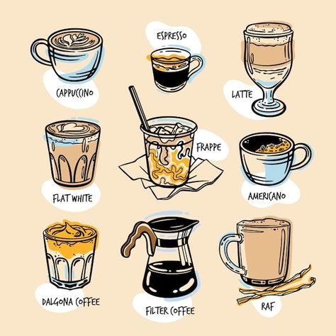 Free vector coffee types illustration co... | Free Vector #Freepik #freevector #coffee-types #hot-drinks #espresso-cup #mocha Coffee Doodle, Coffee Collection, Breakfast Cafe, Poster Coffee, Type Illustration, Coffee Type, Beautiful Coffee, Fabric Art, Metal Poster Displate