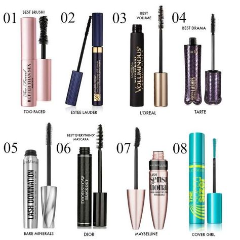 Beauty Review {Mascara} Katie Hub Mascara, Best Drugstore Mascara, Mascara Review, Good Photo, Mascara Tips, Makeup Stuff, Simple Eye Makeup, Best Mascara, Makeup Guide