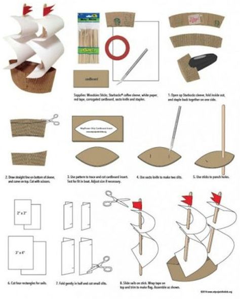 Ship Diagram, Mayflower Ship, Theme Bapteme, Cardboard Boat, May Crafts, Boat Crafts, Homeschool Crafts, Diy Crafts For Girls, Art Projects For Kids