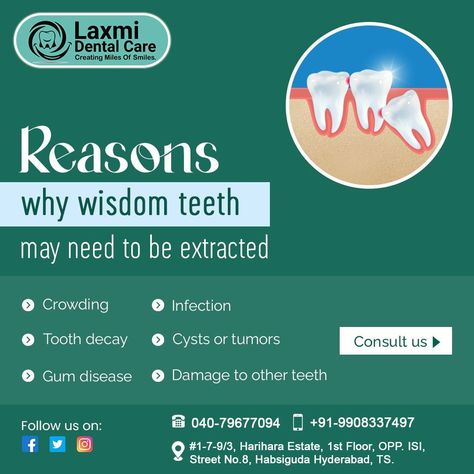 Experience top-notch wisdom tooth removal services in Habsiguda, Hyderabad, where your comfort and care are our priorities. Our skilled dental professionals use advanced techniques to ensure a smooth and stress-free procedure. We understand the concerns surrounding wisdom teeth, and we provide personalized consultations to address your needs. With a focus on safety and aftercare, we aim to make your dental experience as pleasant as possible. Teeth Study, Wisdom Tooth Removal, Dental Poster, Impacted Wisdom Teeth, Dental Advertising, Dental Social Media, Dental Posts, Dental Posters, Wisdom Tooth