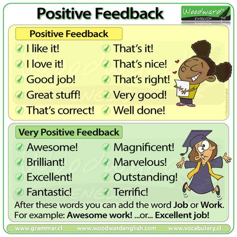 Positive Feedback Language in English  First we list examples of POSITIVE feedback with common expressions we use. Then we give expressions used to give VERY POSITIVE feedback when someone has done something very well.  Complete English lesson about Feedback Language on our website.  #Feedback #ClassroomLanguage #EnglishVocabulary #PositiveFeedback #Teacher Compliment Words, Woodward English, Materi Bahasa Inggris, French Language Lessons, Interesting English Words, English Fun, English Classroom, English Language Teaching, English Lessons For Kids