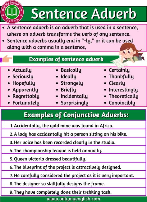 Sentence Adverb: Definition, Example, & List Sentence Adverbs, Adverbs Definition, Adverb Sentences, Adverb Definition, What Makes A Complete Sentence, What Is A Adverb, If Sentences Grammar, Spelling Word Activities, Sentence Examples