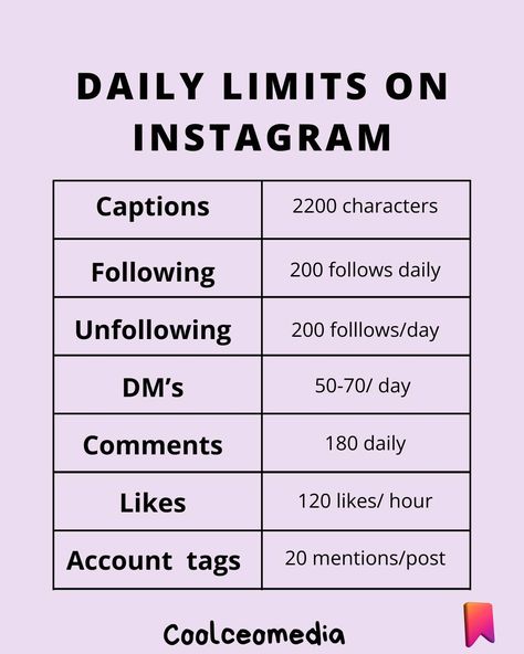 Do you have a daily instagram daily checklist? What would you add to this list? Remember to follow us for more instagram growth tips __________________ Instagram Template, Social Media Templates, Instagram Feed, Instagram Templates, Small Business Instagram, Branding, Instagram Aesthetics, Aesthetic Templates, Instagram marketing, digital products, social media marketing, content creation, online business, branding guide . . . . . . . . . #Instagramtips #instagramstrategy #instagrammarketi... Social Media Marketing Aesthetic, Instagram Growth Tips, Branding Guide, Small Business Instagram, Aesthetic Templates, Template Social Media, Daily Checklist, Business Instagram, Social Media Marketing Content