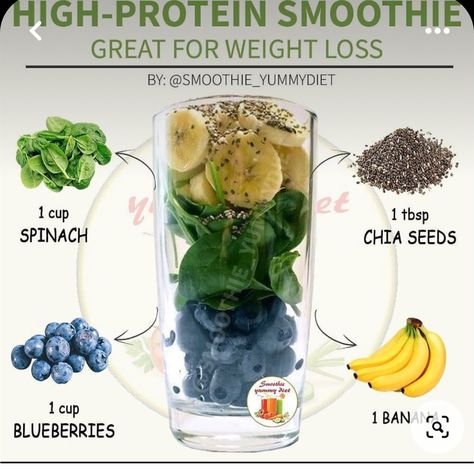 بذور الشيا, Healthy Juice Drinks, High Protein Smoothies, Easy Healthy Smoothies, Smoothie Recipes Healthy Breakfast, Smoothie Drink Recipes, Healthy Drinks Smoothies, Healthy Juice Recipes, Perfect Morning