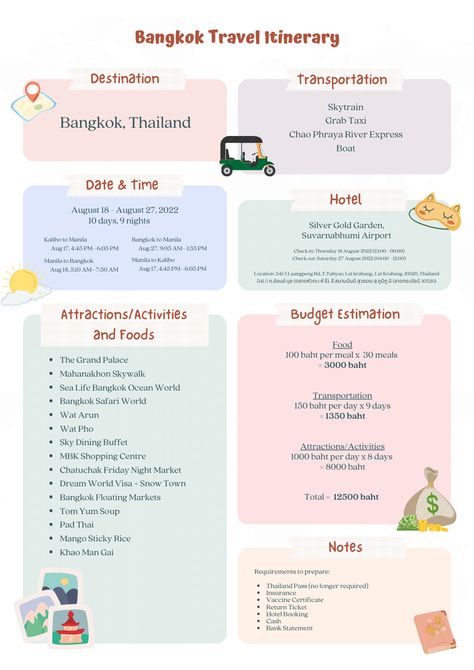 Copy of Bangkok Travel Itinerary Planner Travel Iterinary Template, Travel Itinerary Design, Thailand Travel Itinerary, Travelling Couple, Trip Planning Template, Bangkok Trip, Bangkok Itinerary, Bangkok Travel Guide, Itinerary Design