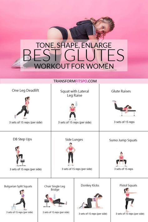 Bigger Bum Workout, Hanging Belly, Kiat Diet, Bum Workout, Workout For Women, Circuit Workout, Yoga Exercises, Toning Workouts, Fitness Workout For Women