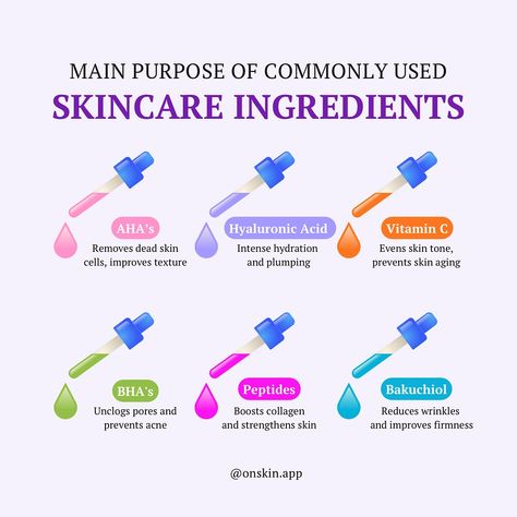 💜 Get your FREE Skincare Cheat Sheet! You can find a list of the most popular A to Z skincare ingredients you’ve ever thought of or seen on store shelves. 🆓 How to get it for free: 1. Follow us on Instagram @onskin.app 2. Write “Cheat Sheet” in the comments below or to our DM 3. Get your Skincare Cheat Sheet to your DM! Keep it fresh, keep it you! ✨ Skincare Cheat Sheet, Free Skincare, Store Shelves, Skincare Ingredients, Am Pm, Cheat Sheet, Cheat Sheets, A To Z, Get It