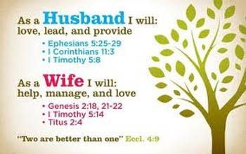 Verses for husbands and wives... Image from John McGee ministries via Time-Warp Wives Marriage Verses, Marriage Scripture, Marriage Bible Verses, Marriage Retreats, Verses About Love, Love Is Comic, Biblical Marriage, Bible Verses About Love, Marriage Prayer