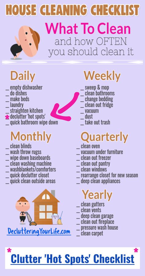 Clutter 'Hot Spots' Checklist / * / * / * Simple Cleaning Checklist, Cluttered House, Cleaning Lists, Decluttering Checklist, Easy House Cleaning, Cleaning Checklists, Apartment Tips, Fly Lady, Organised Life