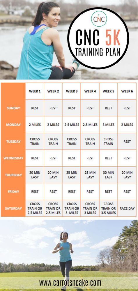 A 6-week training plan to get you ready to run a 5K on Global Running Day this year. It includes a combination of running and cross-training workouts.  #workoutroutine #runningprogram #running #training #5ktraining Running Plans, Global Running Day, Running Workout Plan, Run A 5k, Travel Workouts, Running Training Plan, Strength Training Plan, 5k Training Plan, Weight Training Plan