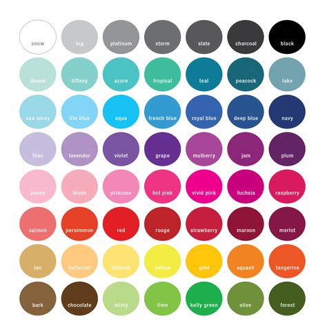 Color Coded Closet, Colour Meanings, Pantone Shades, Color Theory Lessons, Wardrobe Color Guide, Colour Shade Card, Color Names Chart, Beautiful Color Palettes, Color Theory Art