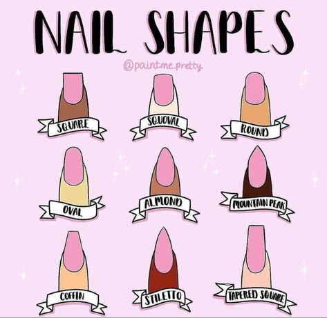 Simple Nail Shapes, All Nail Shapes Chart, Nail Chart Shape, Free Style Nails Design, Nail Types Chart, Nails Shape Chart, Barbados Nails, Nail Length Chart, Shapes Doodle