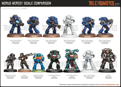 Warhammer Heresy, Army List, Power Armour, The Horus Heresy, Horus Heresy, Real Model, Warhammer 40k Miniatures, Space Marines, Traditional Games