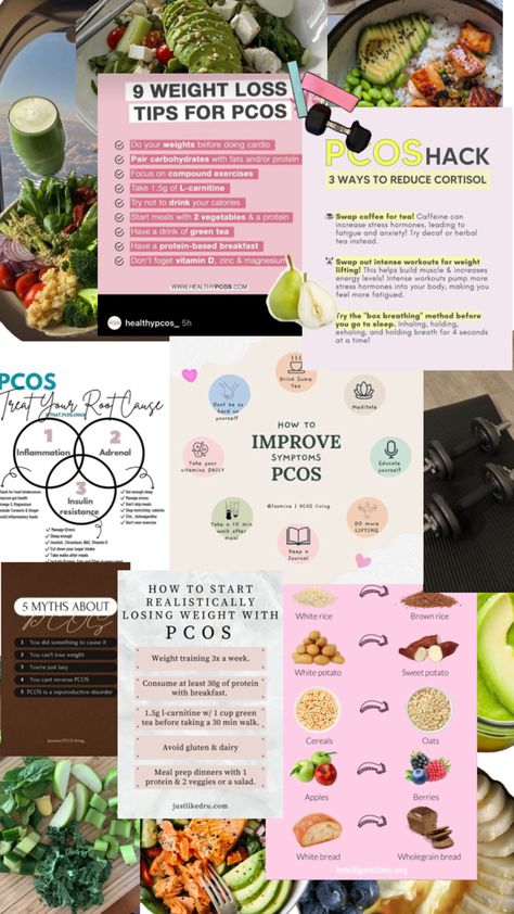 Health and nutritional inspiration,pcos swaps and health guide Insulin Resistance Foods, Protein Swaps, Thyroid Symptoms, Compound Exercises, Increase Energy Levels, Thyroid Health, Hormone Health, Healthy Diet Plans, Insulin Resistance