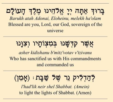 "At the beginning of Shabbat, candles are lit by the woman of the household. They are lit before Shabbat begins, at least 18 minutes before sunset. She lights two candles, passes her hands over the candles 3 times, then covers her eyes and recites this blessing. After the blessing is complete, she uncovers her eyes and looks at the lit candles as if for the first time." Shabbat Prayers, Learn Hebrew Alphabet, Torah Quotes, Hebrew Language Learning, Jewish Beliefs, Hebrew Language Words, Hebrew Blessing, Hebrew Prayers, Messianic Judaism