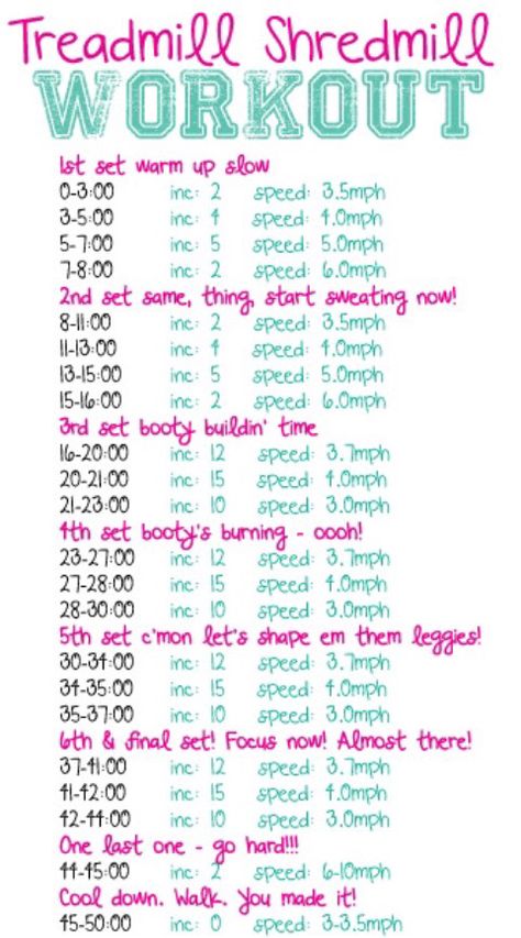 Treadmill Workout | Posted By: CustomWeightLossProgram.com Treadmill Workout Fat Burning, Beginner Pilates, Pilates Video, Treadmill Workouts, Treadmill Workout, Yoga Iyengar, Workout Schedule, Vinyasa Yoga, I Work Out