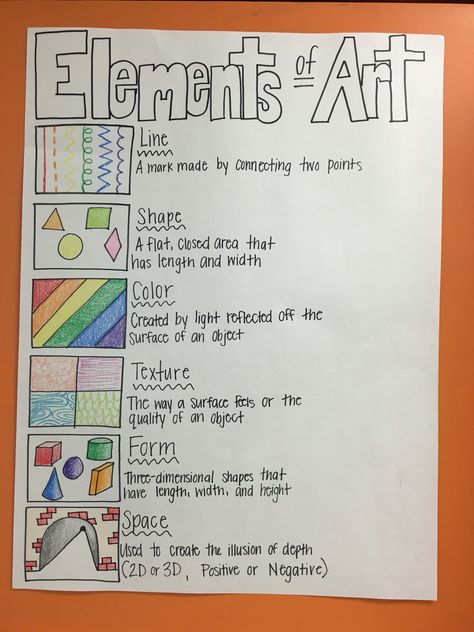 Art With Elements Of Art, Art Lessons For Fifth Grade, Art Class Elementary School, Art Lessons For Beginners, Art Ideas For Homeschool, 6 Elements Of Art, Elementary School Painting Ideas, Art Homework Assignments, Elements Of Art Poster Ideas